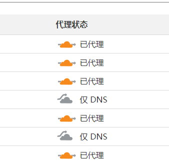 图片[2]-CF高级防御规则